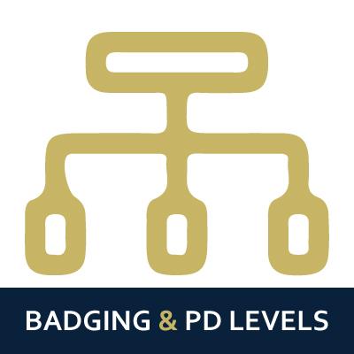 Badging & PD Levels 